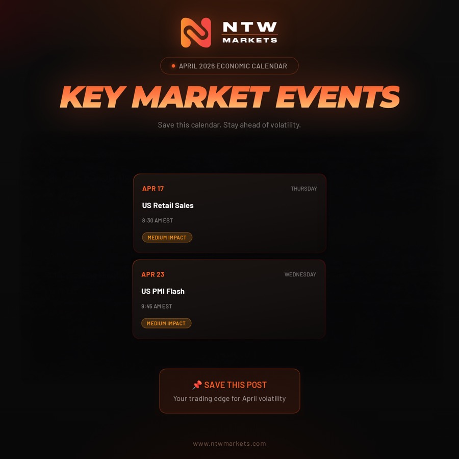 April Economic Calendar