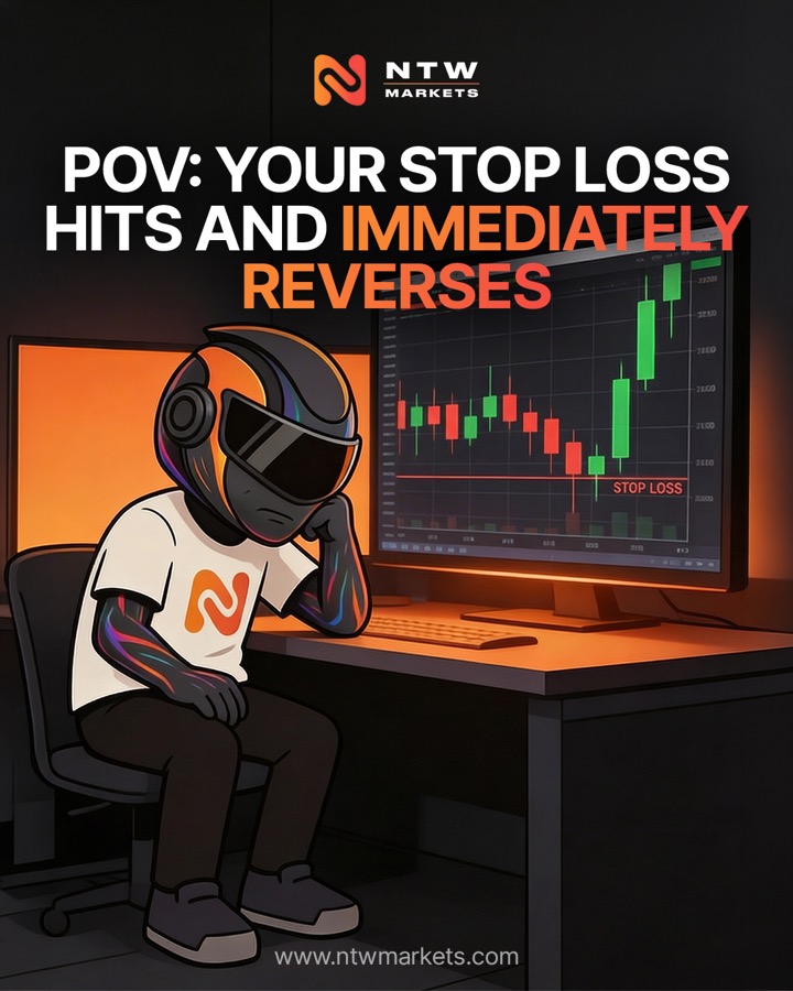 POV Stop Loss