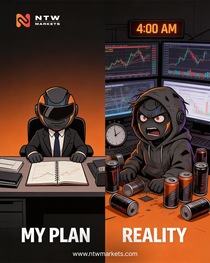 Trading Plan vs Reality
