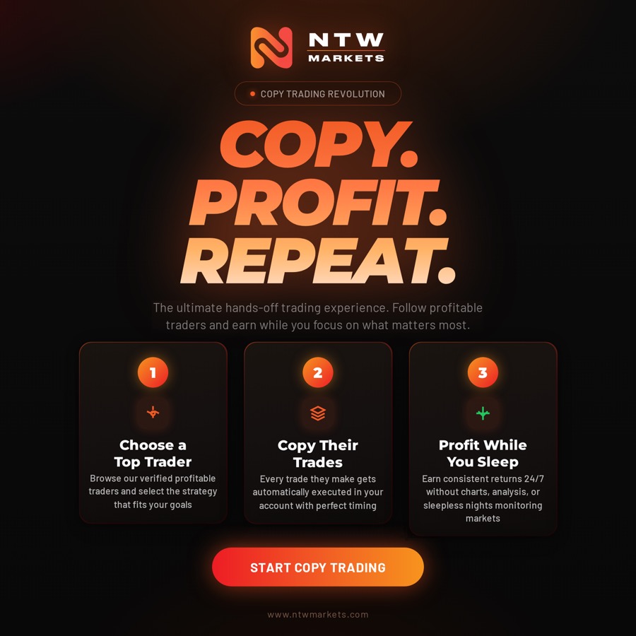 Copy Trading Spotlight