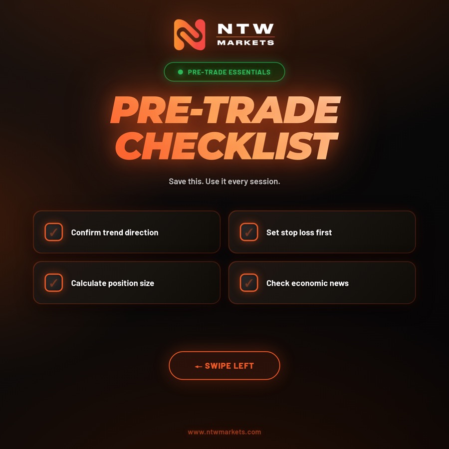 Pre-Trade Checklist